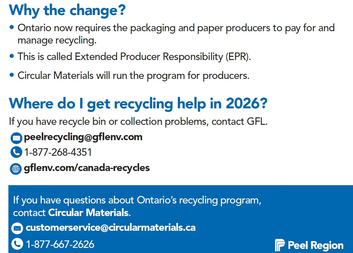 Why is this changing?